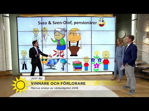 Vinnare och förlorare i vårbudgeten - Marcus Oscarsson analyserar - Nyhetsmorgon (TV4)