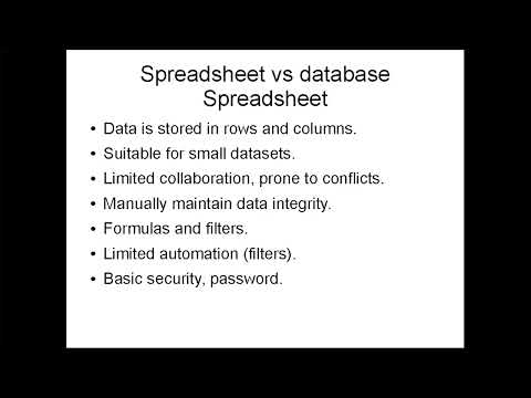 Spreadsheet vs Database | Why SQL Databases Exist
