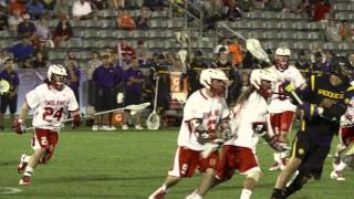 Intro to WILC 2015