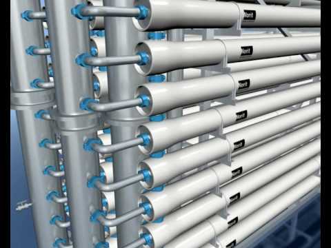 Norit xflow membrane filtration technology -xiga