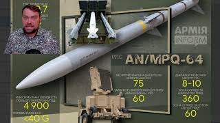 Update from Ukraine | Good news from Lyman | Ukraine finally got the Air Defense NASAMS