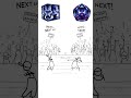 NCTS NEXT Vs NCTS NEXT UP