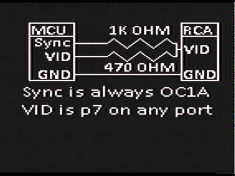 TVout 1.0 Beta1 Demo