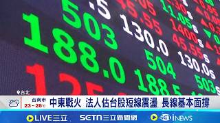 免驚! 法人:台股3月兩大盛會接力點火科技題材  中東戰火!法人估台股短線震盪 長線基本面撐│記者 劉至柔 林柏宇│台灣要聞20260301│三立iNEWS