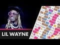Lil Wayne Mama Mia Lyrics Rhymes Hi