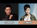 All Drama And Movies Of Wu Jing Wu Jing 1996 2027