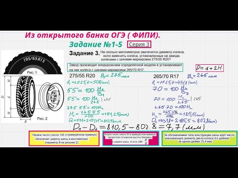 Решение задач огэ математика шины. ОГЭ математика задания 1-5 про шины. Задание на шины ОГЭ математика 2022. Задания с шинами ОГЭ 2022. Шины ОГЭ 2022 разбор.