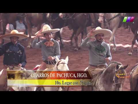 DLM278 080220 Bloque 3 - 5 Torneo Guadalupano Pachuca 2019 Charros de Pachuca