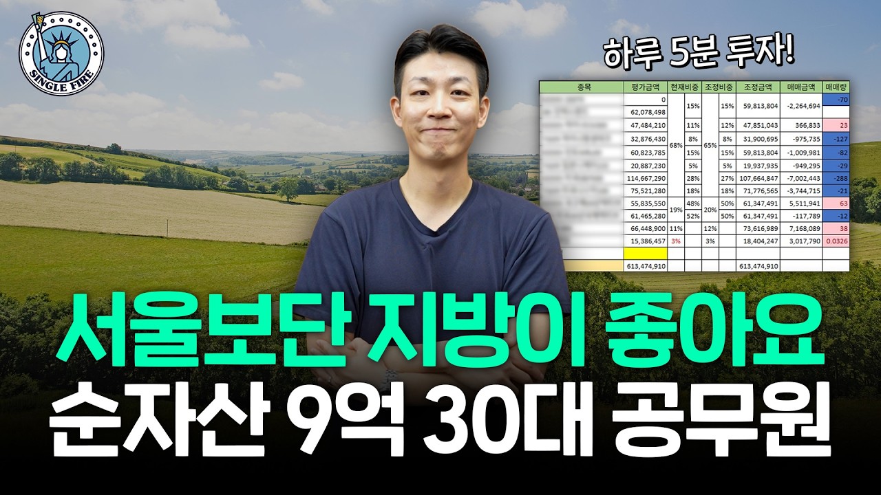  "지수 위주로 투자해요" 지방에서 주식 투자해 자산 10억원 만든 30대 공무원 [싱글파이어]