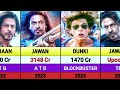 Shahrukh Khan All Movies List Shahrukh Khan Hits And Flops Movies List King Jawan 2