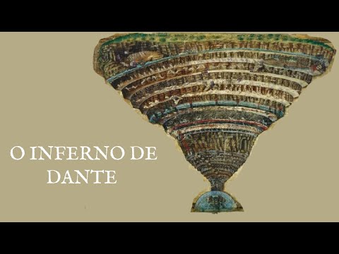 O Inferno de Dante.