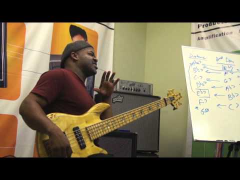 Anthony Wellington Phrasing