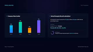 Data Interpretation Video Thumbnail