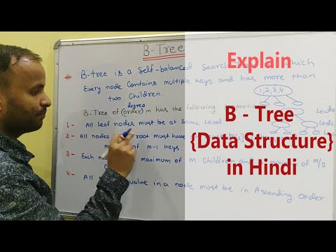 Introduction to Data Structure and types hindi