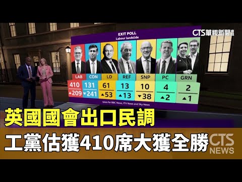 英國國會出口民調　工黨估獲410席大獲全勝