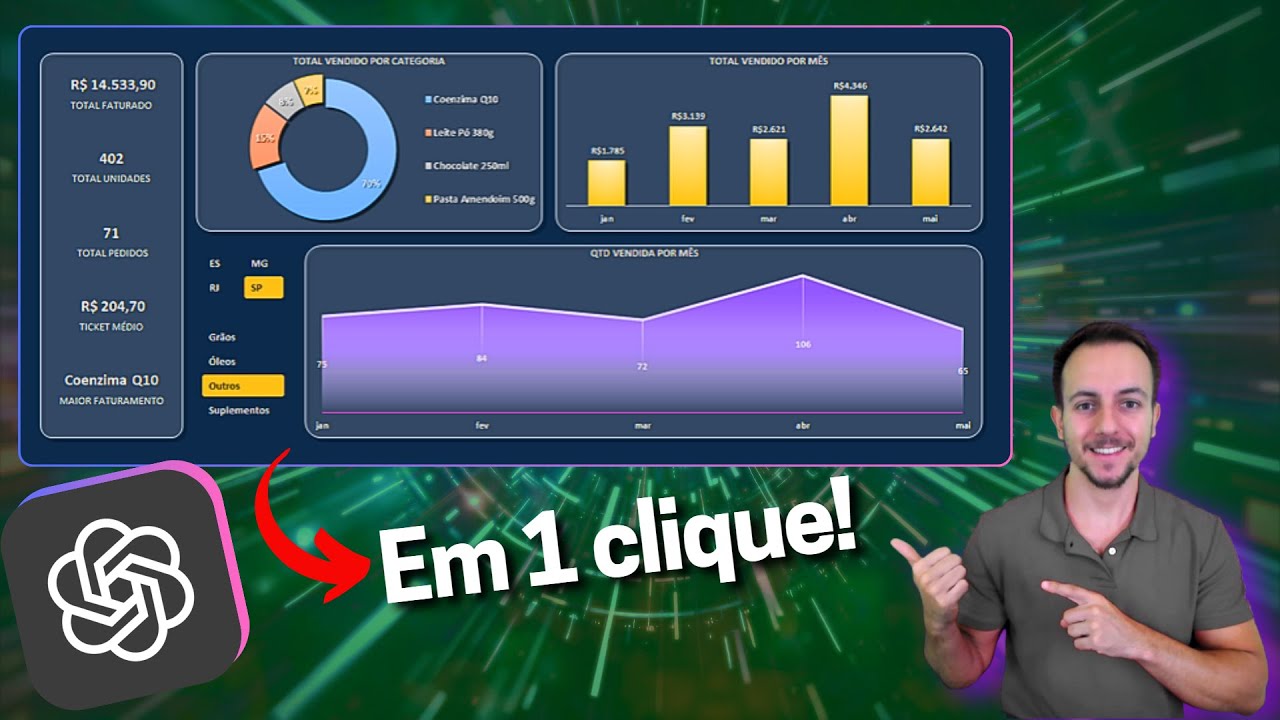 ChatGPT's Secret Tool That Makes Amazing Dashboards (FREE)