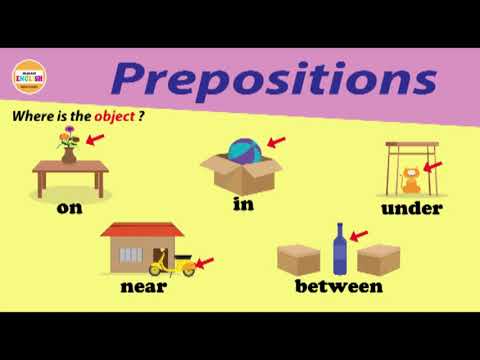on in under near between | prepositions for beginners