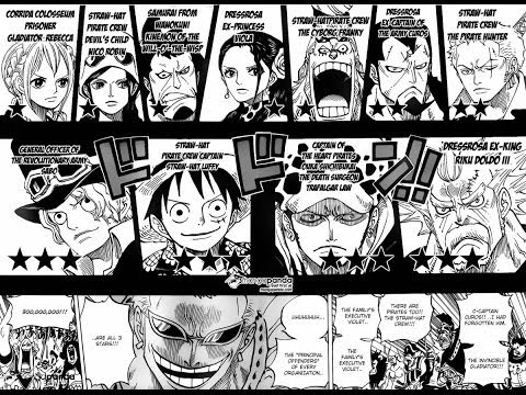 One Piece chapter 746 Review! God Usopp's Mega Bounty! / Targets and Teams
