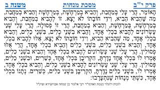 מסכת מנחות פרק י"ב משנה ב