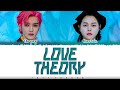 STATION TAEYONG X Wonstein Love Theory Lyrics Color Coded Han Rom Eng