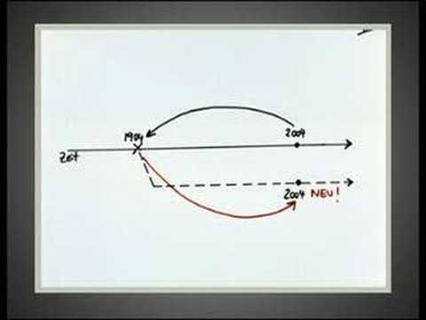 Michael "Bully" Herbig - Periode