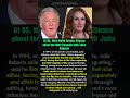 At 85, Nick Nolte Breaks Silence about the Wild Scandal with Julia Roberts #shorts