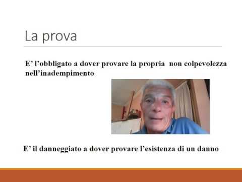 Trattamento di spondiloartrosi lombare Articolazioni Malakhov