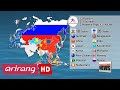 ASEM S 20th Birthday And Korea S Role In The Forum