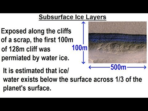 Astronomy Ch 12 Mars 1 of 62 The Mysterious Red Planet