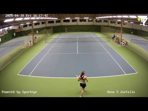 Lisa Zaar - Lisen Rinman, TP Open