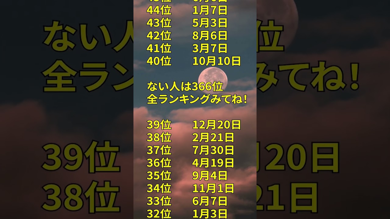 2026年2月大金を手に入れる人 #horoscope #占い #horoscopes #誕生日 #ランキング
