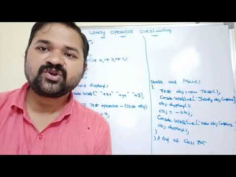 structure of c program overview of C anatomy of a c program anatomy of a c class