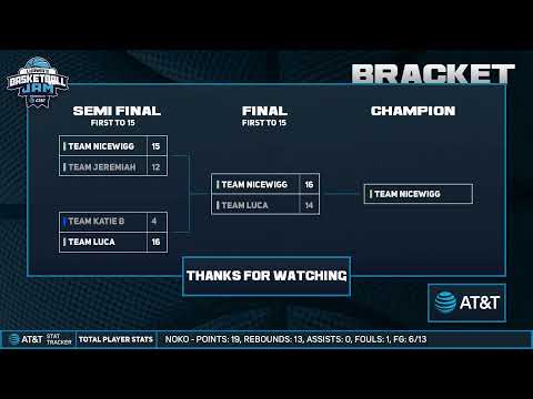 🏀 LUDWIG'S BASKETBALL JAM 🏀 Presented by @ATT  Powered by Red Bull !AT&T