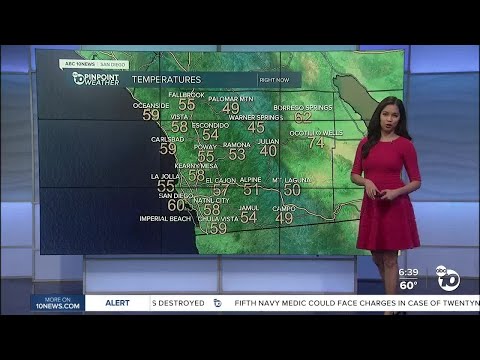 ABC 10News Pinpoint Weather for Sun. May 2, 2021