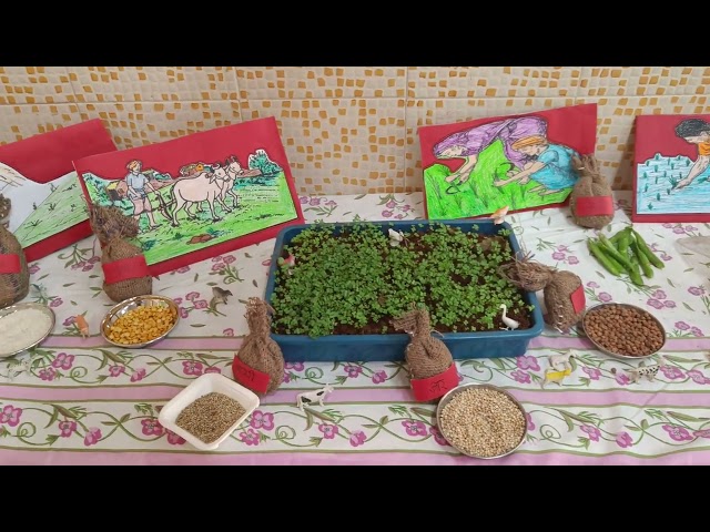 Farmers Day Celebration 2022-23