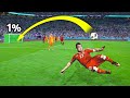 Incredible Volleys and Bicycle Kicks That Will Blow Your Mind!