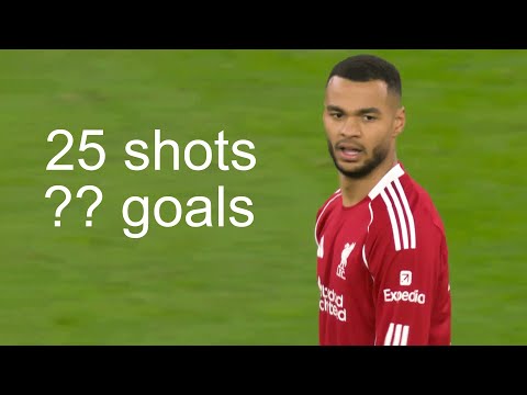 I found Cody Gakpo's last 25 shots...