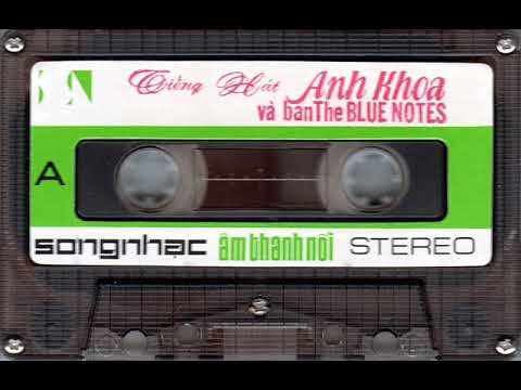 Rồi tình qua mau Sheet - Anh Khoa