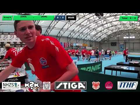 European Championships 2022 - Saturday (with graphic/replays)