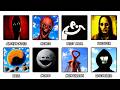 Analog Horror Monsters Explained In 9 Minutes