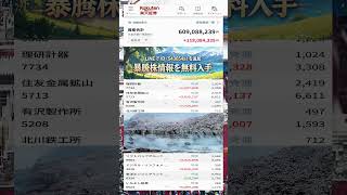 #日本株 #株初心者 #株式投資 #投資の勉強 #資産運用 #お金の勉強 #資産形成 #配当金活 #長期投資