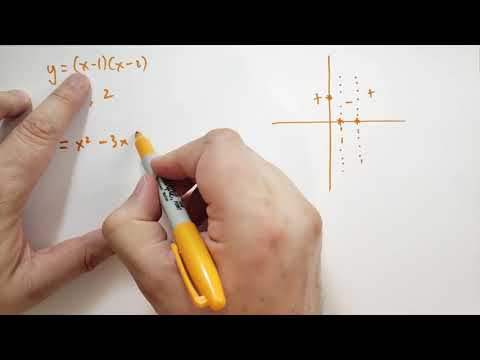 Introduction Basic Mathematics