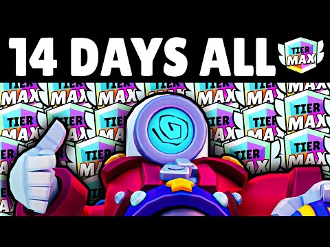 This Video Ends When ALL 89 Brawlers Max Tier…