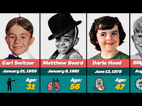 🕯️ How Each  'Little Rascals' Actor Died (Our Gang)