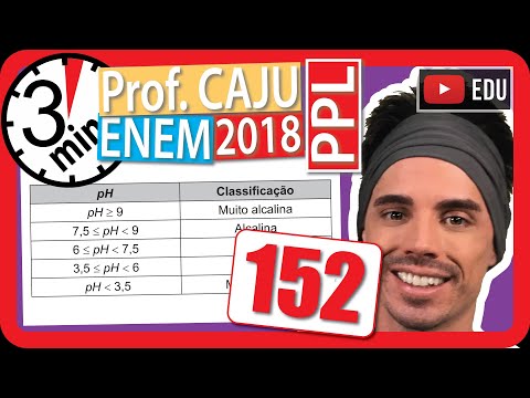 🏃ENEM 2018 PPL 👉 QUICK QUESTION 152 - Logarithm