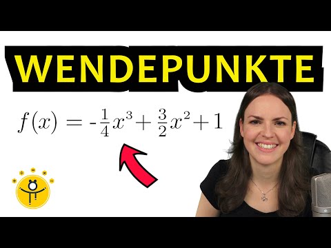 WENDEPUNKT berechnen – Wendestelle bestimmen