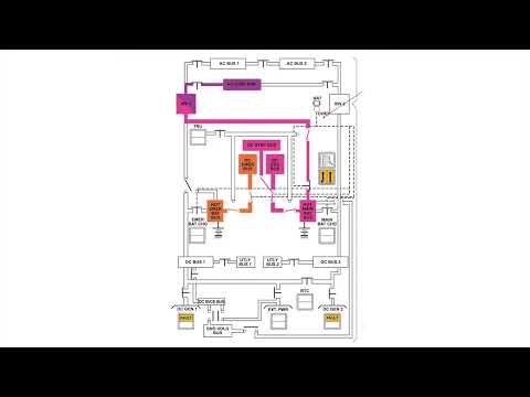 ATR - Electrical System Description - AC Wild & Constant Frequency