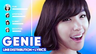 Girls&#39; Generation - Genie (Line Distribution + Lyrics Karaoke) PATREON REQUESTED