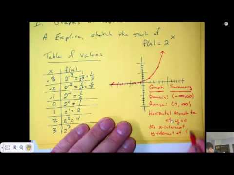 Lesson 5 2 part I 11 21 16