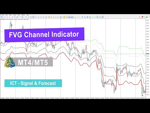 Video FVG Channel Indicator MT4